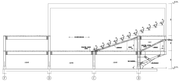 （2015年）濟南華聯嘉華購物廣場增層改造項目